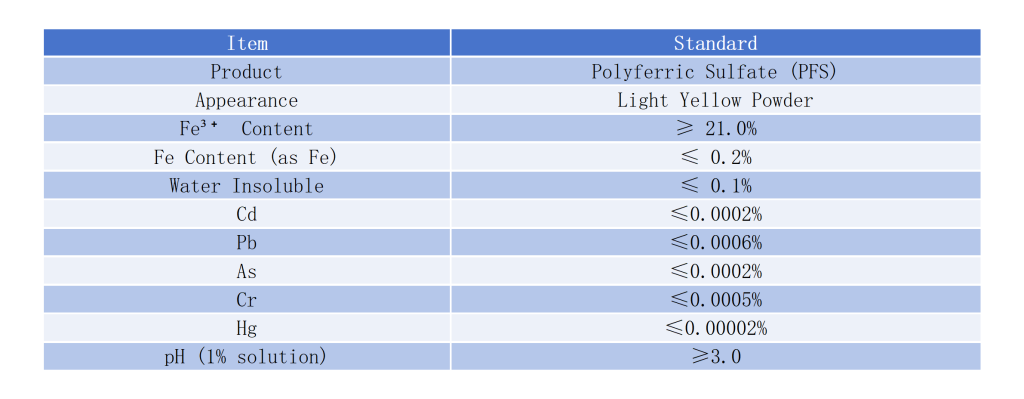 Polyferric Sulfate Technical Specification
