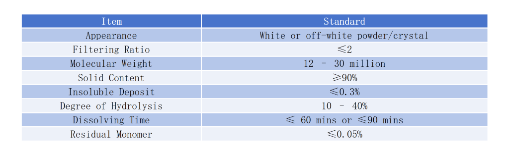 Anionic Polyacrylamide (APAM) Technical Specification